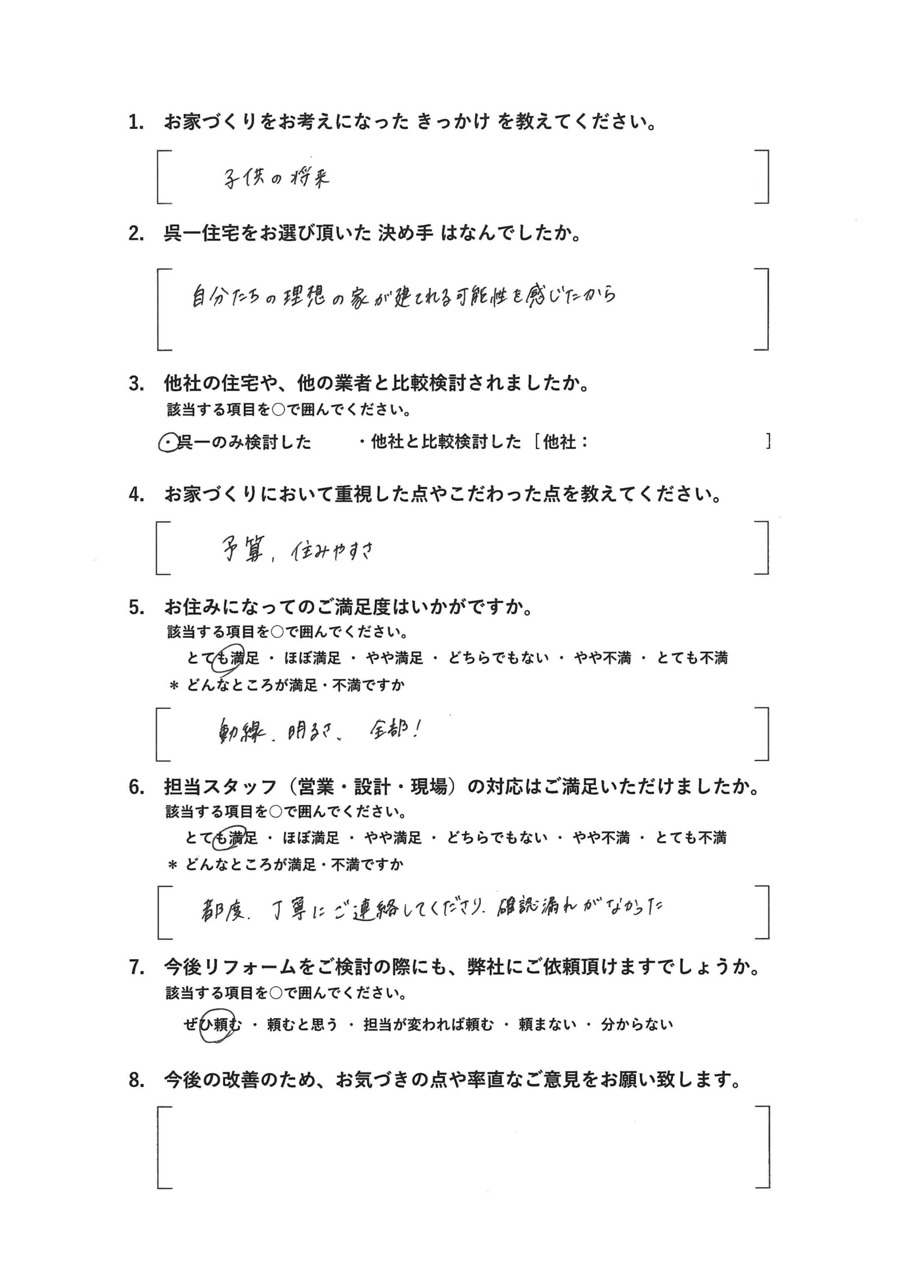 アンケート用紙